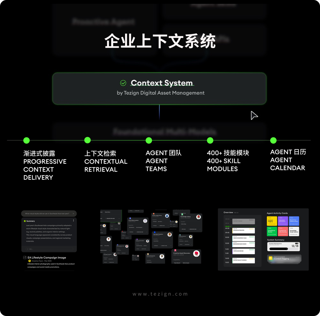 搭建“企业上下文系统”，用MuseDAM打造企业 AI 时代的唯一真相来源 配图 9