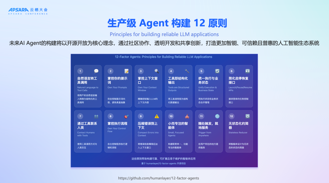2025云栖大会复盘：从ASI叙事到Agent落地的四个转向 配图 10