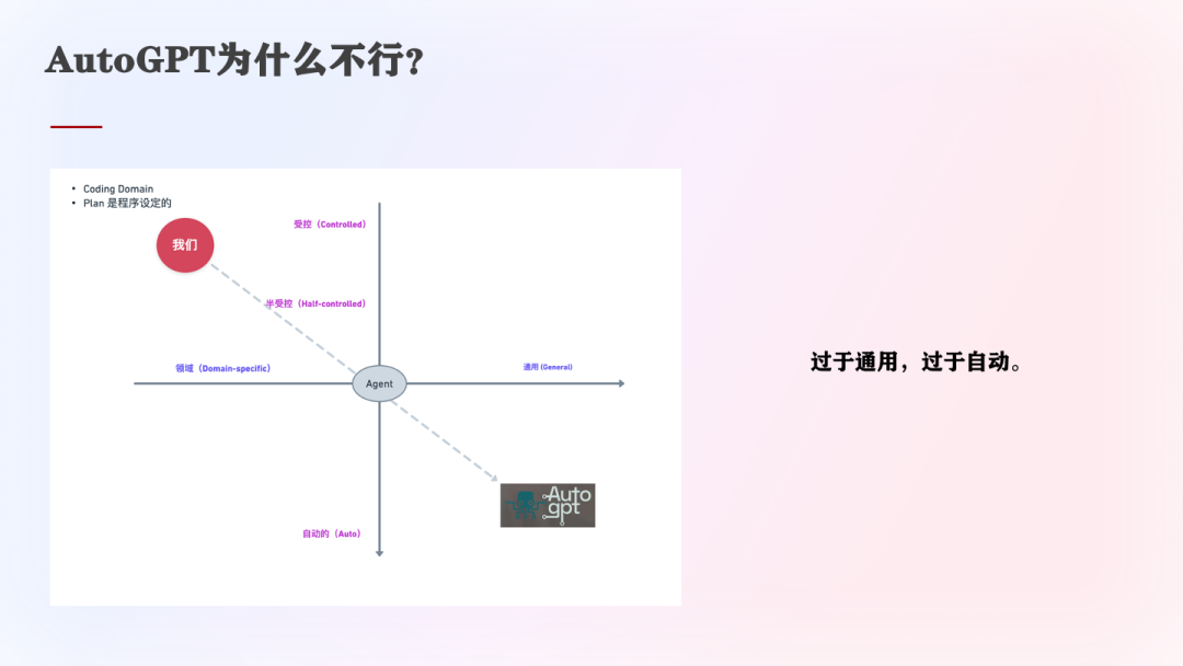 为什么Workflow对Agent系统很重要？（在WaytoAGI社群的分享） 配图 20