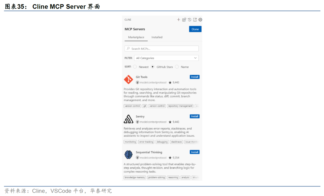 华泰金工 | 大模型辅助编程手册 配图 35