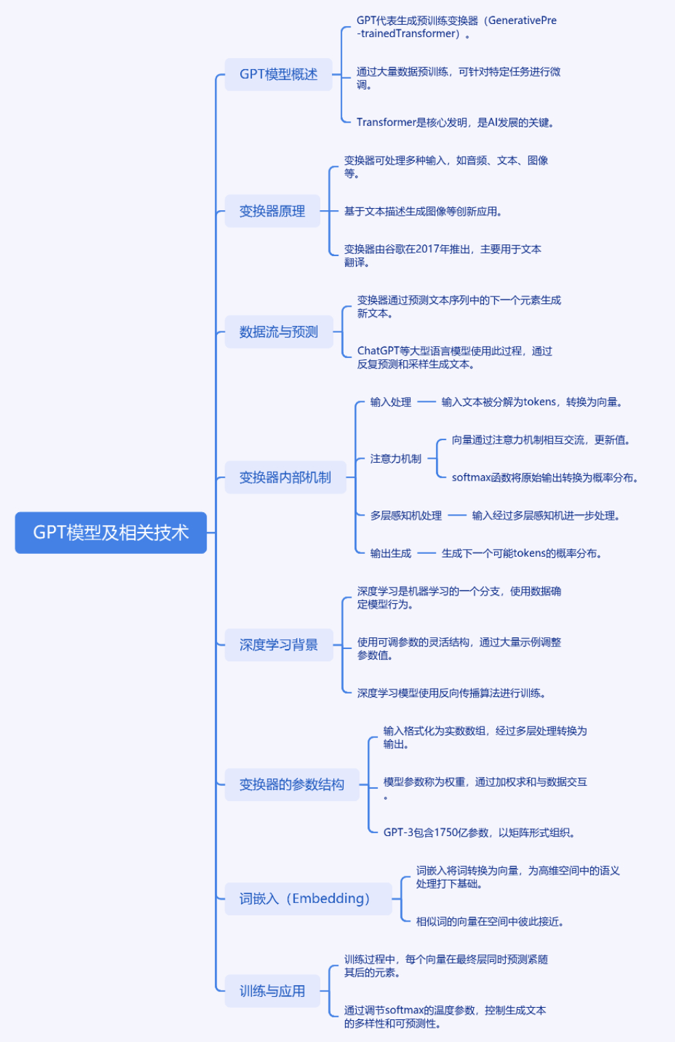 让Kimi帮你看视频，帮你学习，效率爆表！ 配图 7