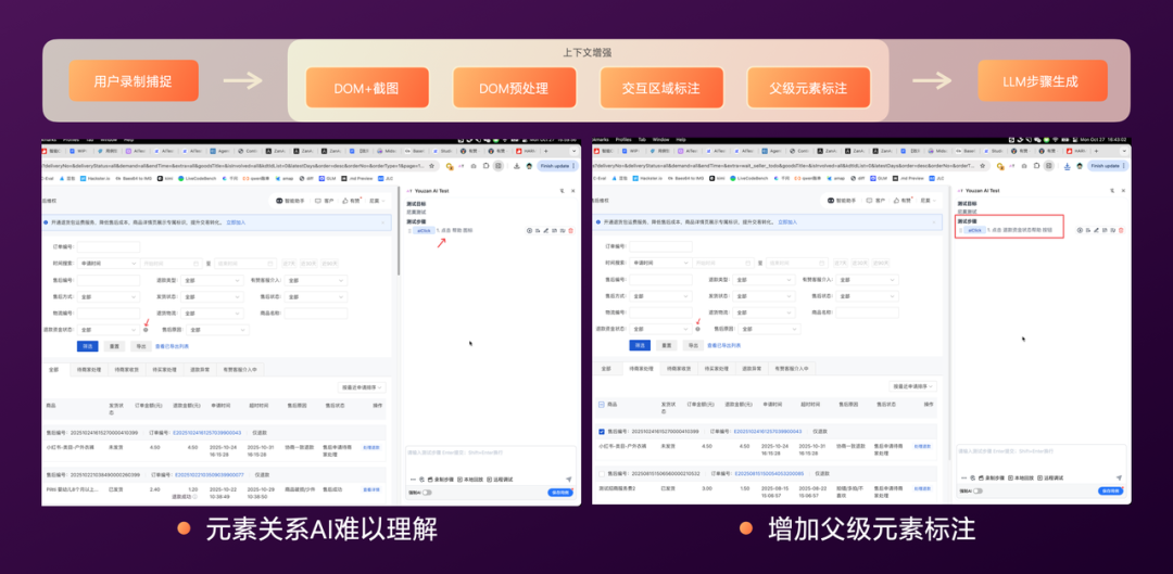 有赞AI研发全流程落地实践 配图 34