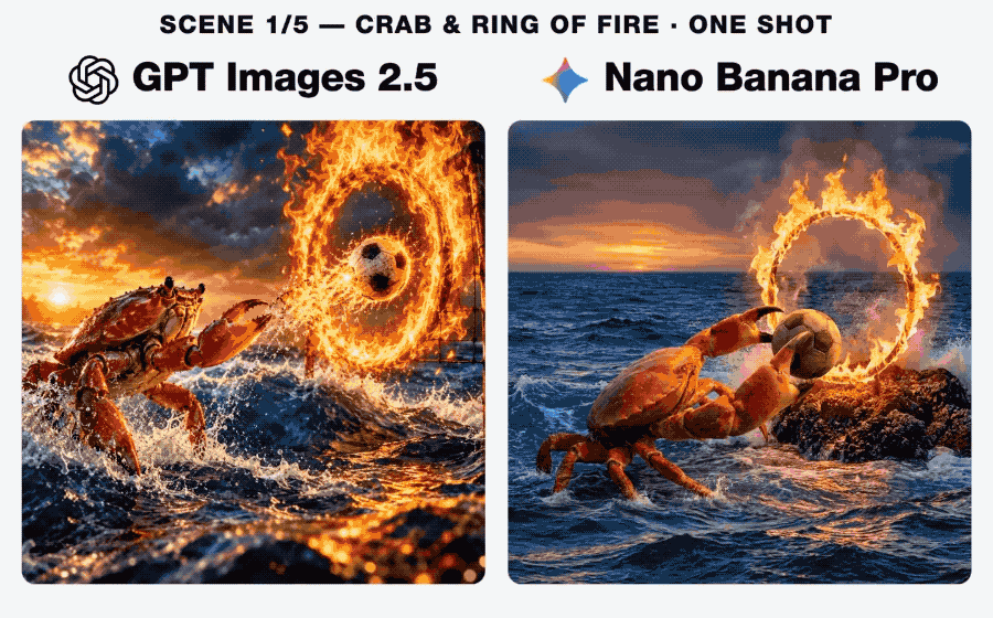 GPT Images 2.5 突发上线!网友的「灵魂画作」一个比一个离谱 配图 16