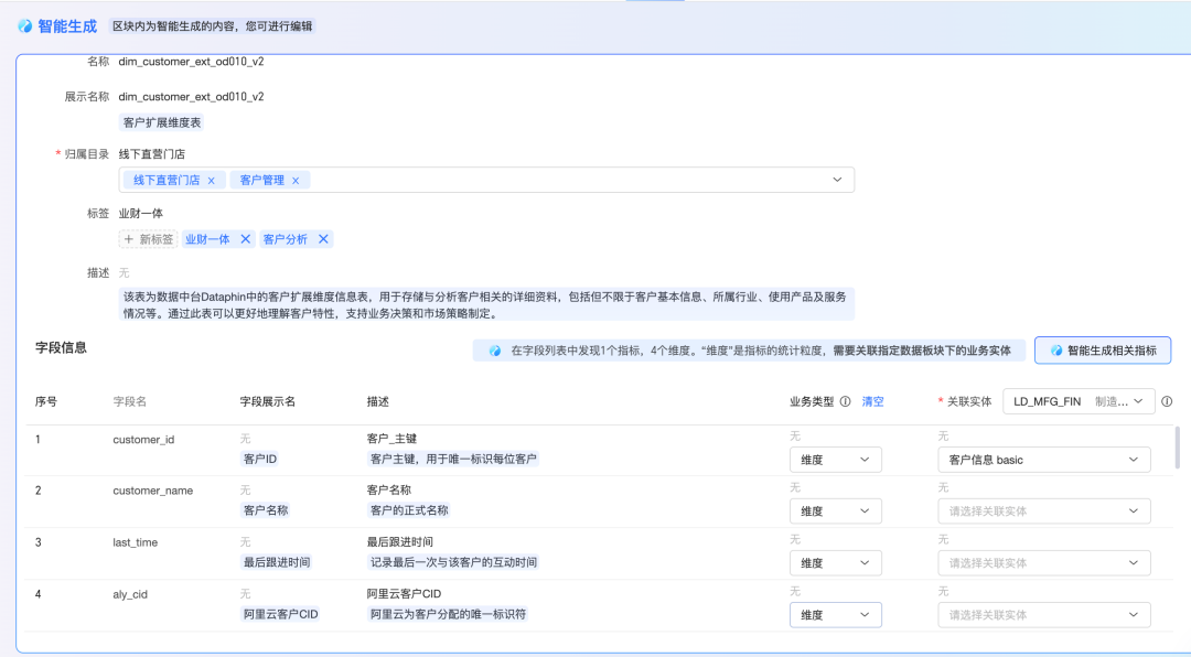 数据「熵增」时代，AI如何以标准重构治理秩序？ 配图 8