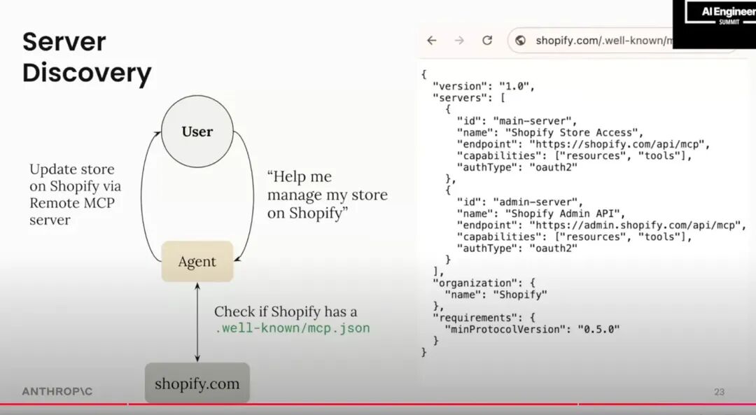MCP Server Discovery