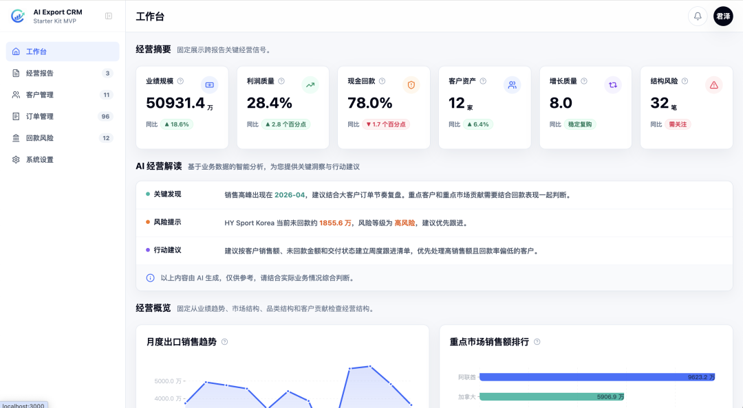 基于 AntV 做了一个 AI 数据报告生成 Skill，顺手沉淀了一套 B 端 AI 管理界面框架 配图 5