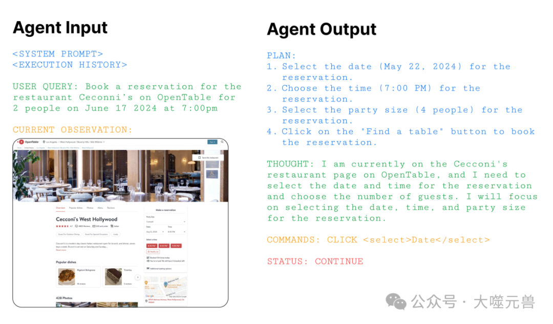 斯坦福大学与MultiOn联合团队发布全新智能体，技术解读Agent Q的创新方法与实验结果 配图 3