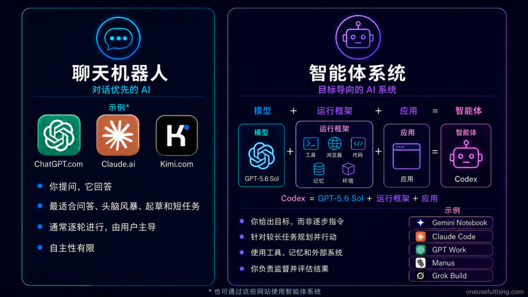 大语言模型