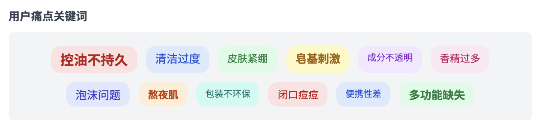 7000字详解：如何让AI智能体帮你自动挖掘商业洞察、制作数据报告？ 配图 33