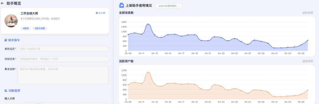 (万字)手搓智能体的这一年—AI应用经验分享 配图 4