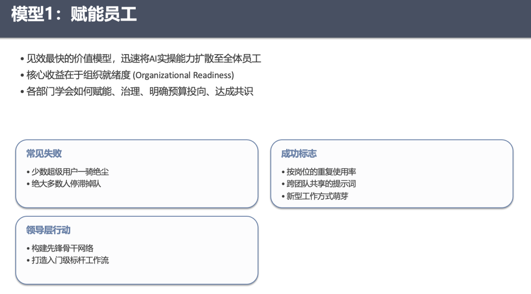 别只盯落地场景了，这5个AI价值模型才是关键！ 配图 3