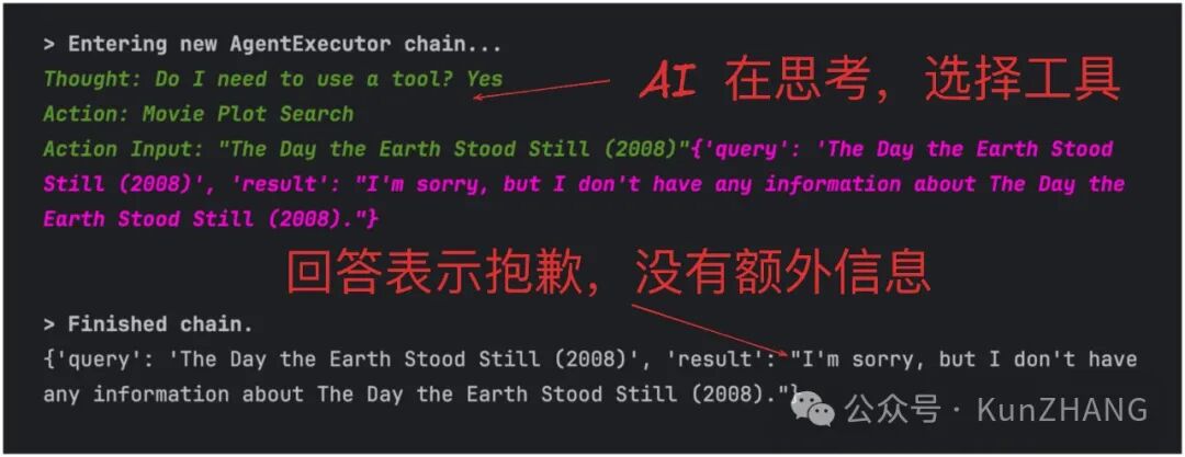 大模型净胡说？ 该给你的AI助理配上数据库和API，稳如“职场老狗”。 配图 7