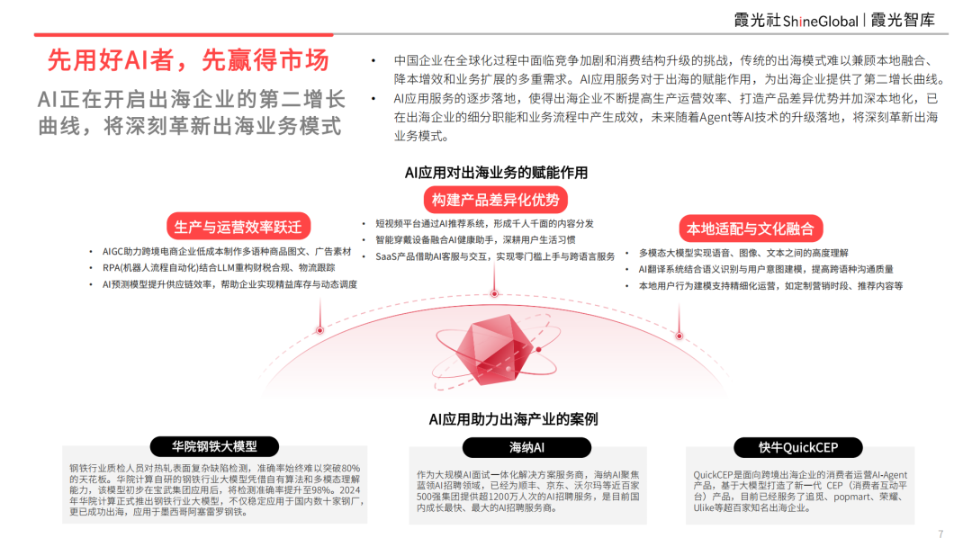 智领新航海——基建为底，AI 为翼：中国企业AI转型与东南亚市场机遇 配图 5