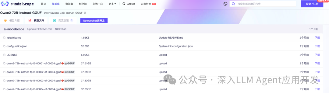 干货分享!如何部署多个GGUF的大语言模型，Windows平台实践分享 配图 2