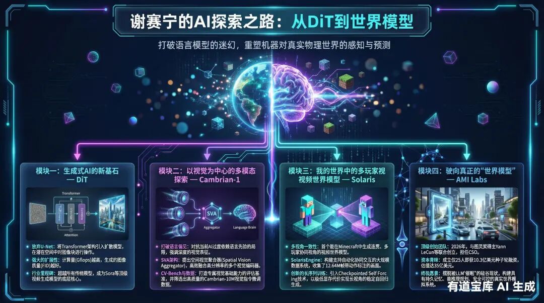 Karpathy又双叒叕发新概念了，这次我替你找到了那个产品 配图 8