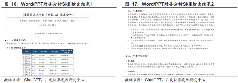 【广发金工】财务分析Skills的创建与应用 配图 11