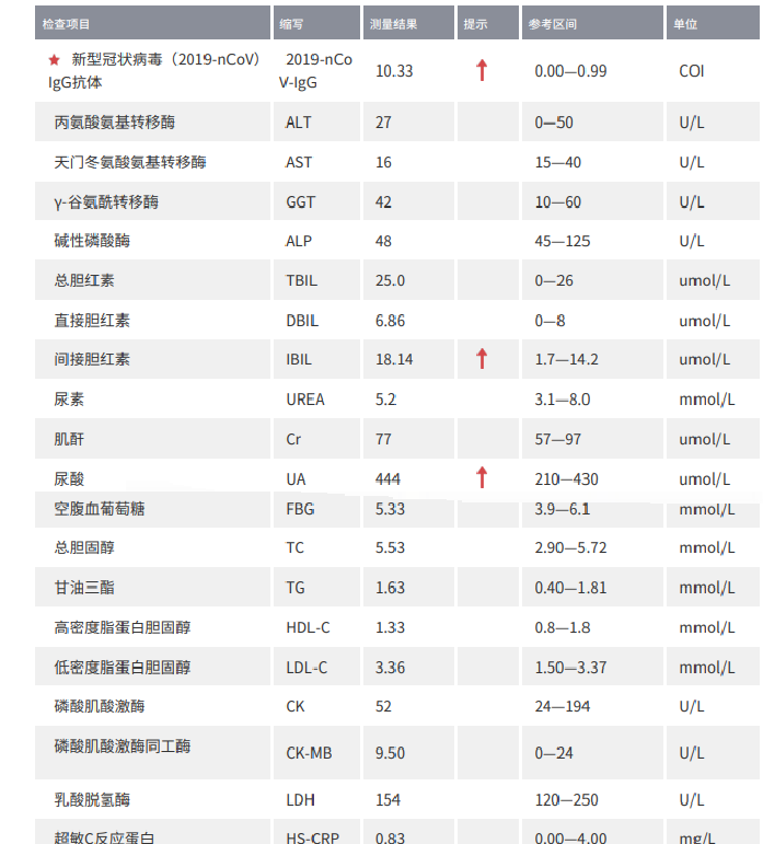 如愿以偿！Qwen3-VL再开源30B-A3B，附实测！ 配图 12
