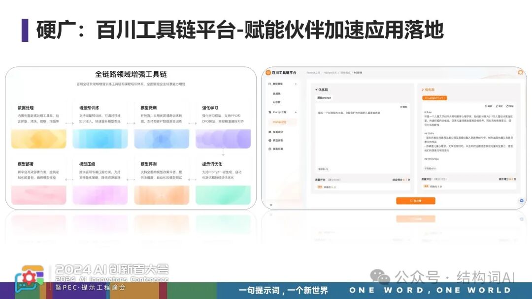郭美青 | 从Demo到商用—构建企业级提示词工程，加速AI应用商用落地 配图 15