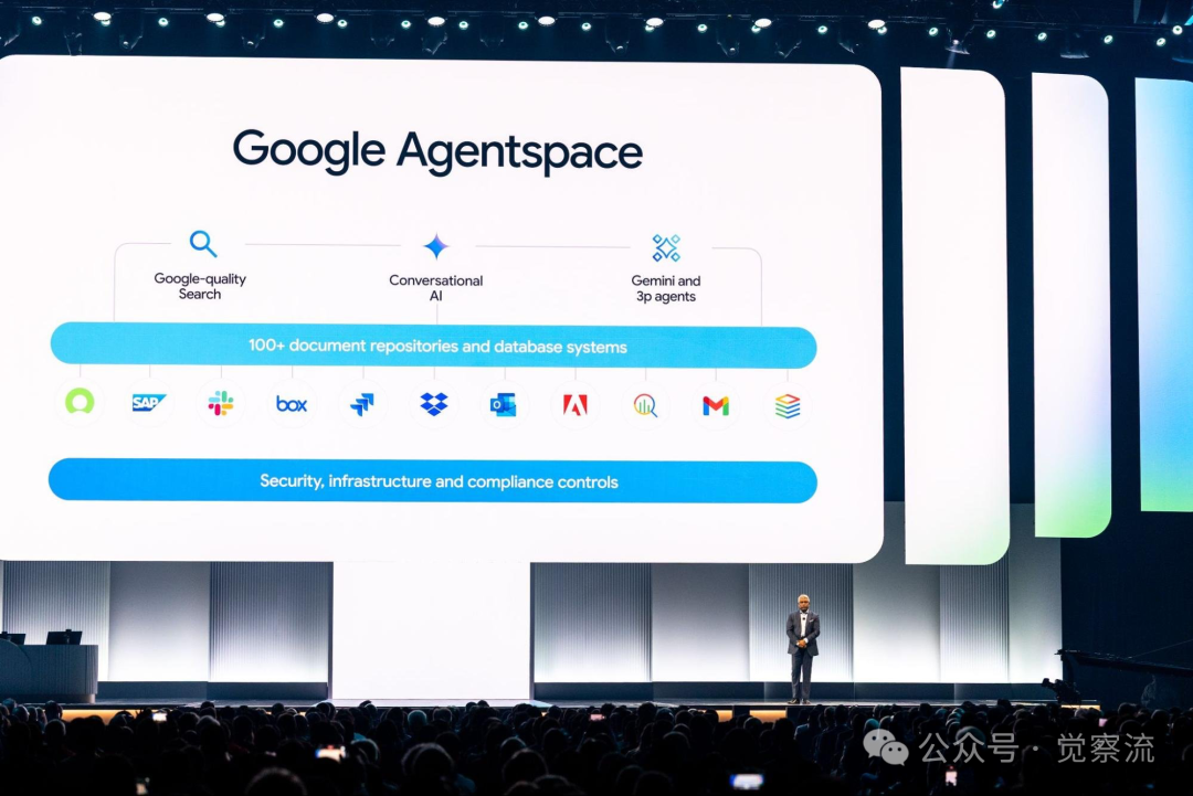 Google Cloud Next 2025：AI 如何重塑云计算的未来（万字长文） 配图 7
