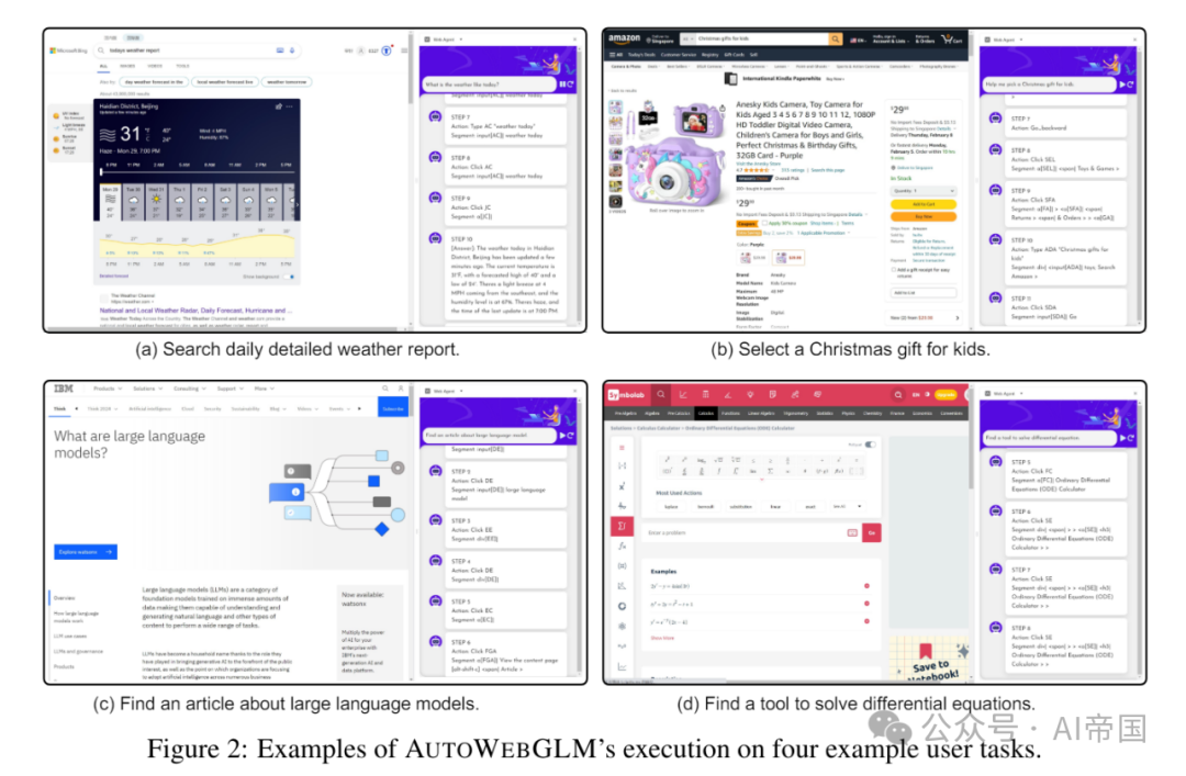AUTOWEBGLM 配图 3