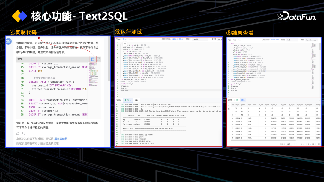 DataOps+大模型促进数据工程创新 配图 29