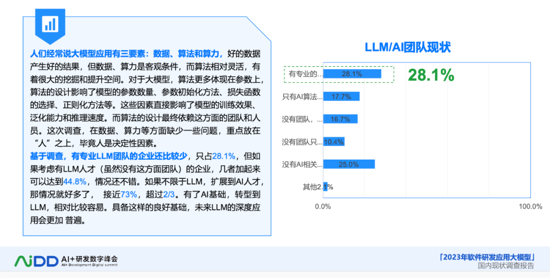 AI 大模型：软件研发的革新力量与未来展望 配图 9