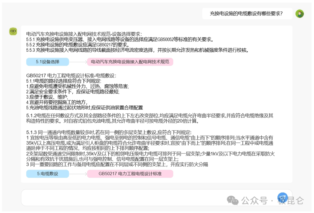 大模型+知识图谱：重塑企业制度标准管理 配图 6