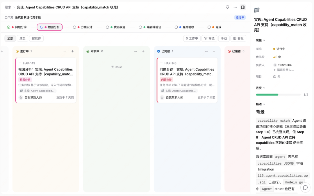 【揭秘】如何打造一支凌晨3点还在交付的AI军团 配图 2