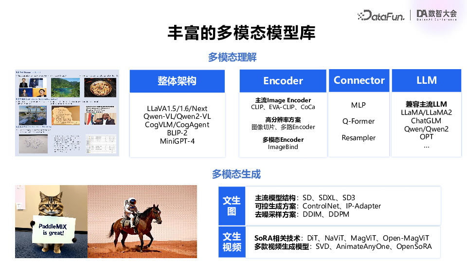 百度飞桨：多模态大模型技术进展与产业应用实践 配图 16