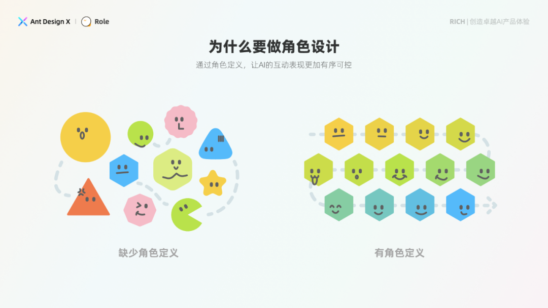 探索卓越 AI 产品体验 —— RICH 设计范式(03 角色) 配图 3