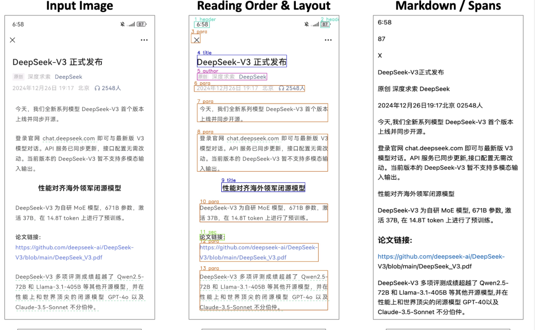 字节开源文档解析Dolphin，PDF解析效率提升83%，到底行不行？ 配图 8