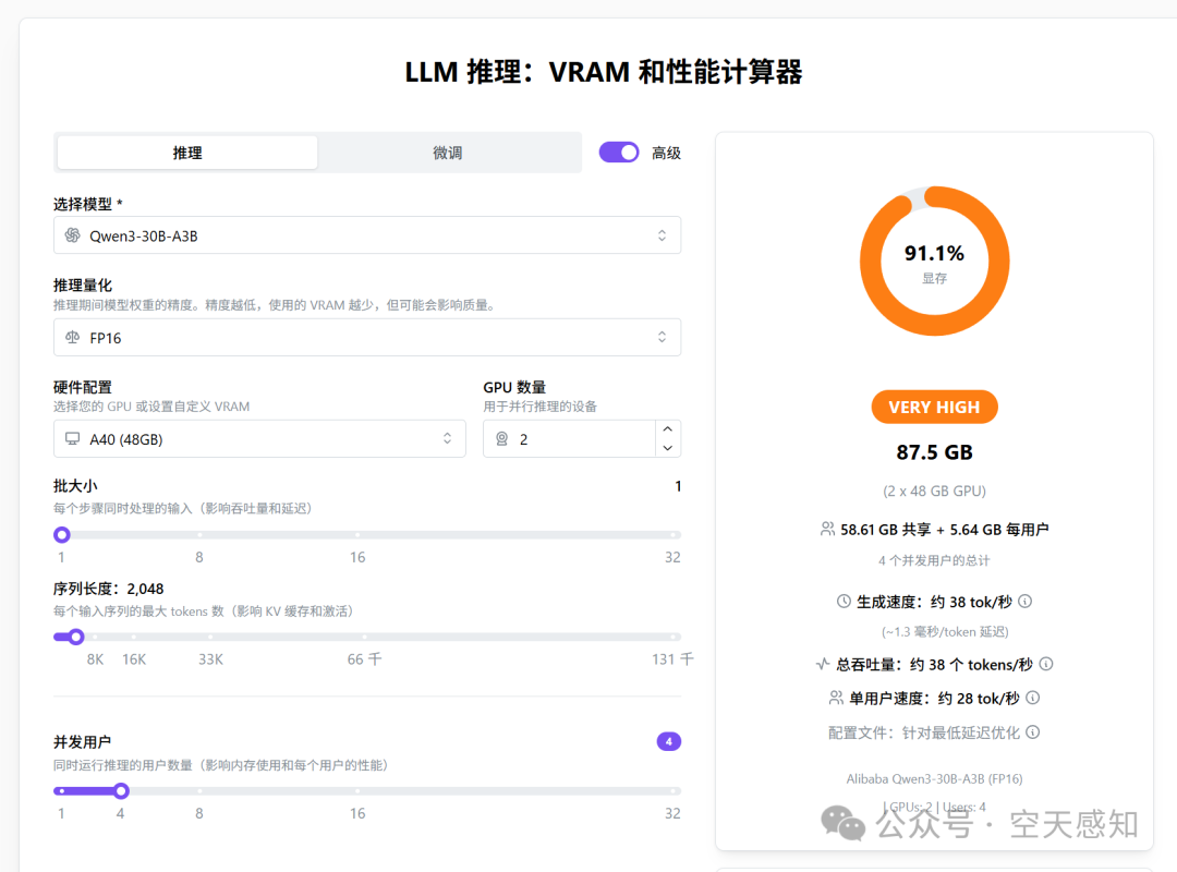 玩转大模型，你的GPU显存够用吗？一文看懂估算方法 配图 2