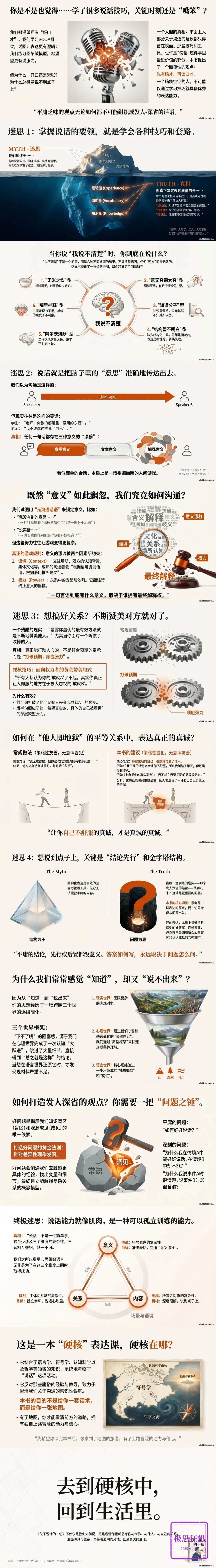 NotebookLM+Nano Banana Pro：你的下一个PPT，何必是PPT？ 配图 4