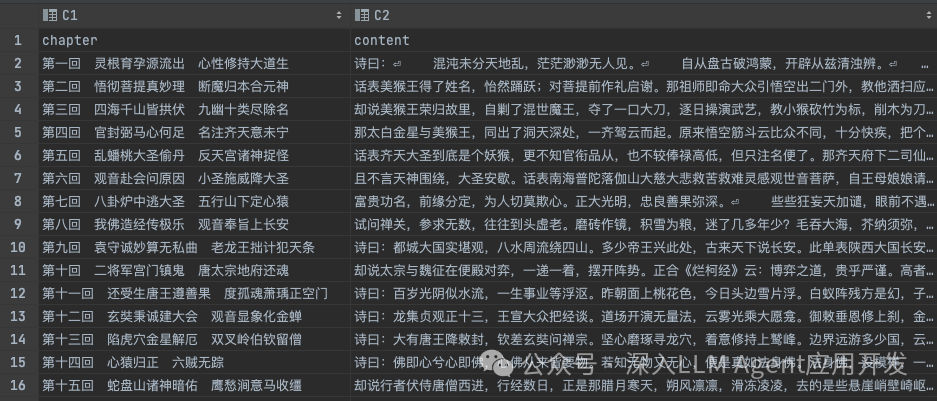 实战使用 GraphRAG 索引整本《西游记》，解锁黑悟空通关路 配图 5