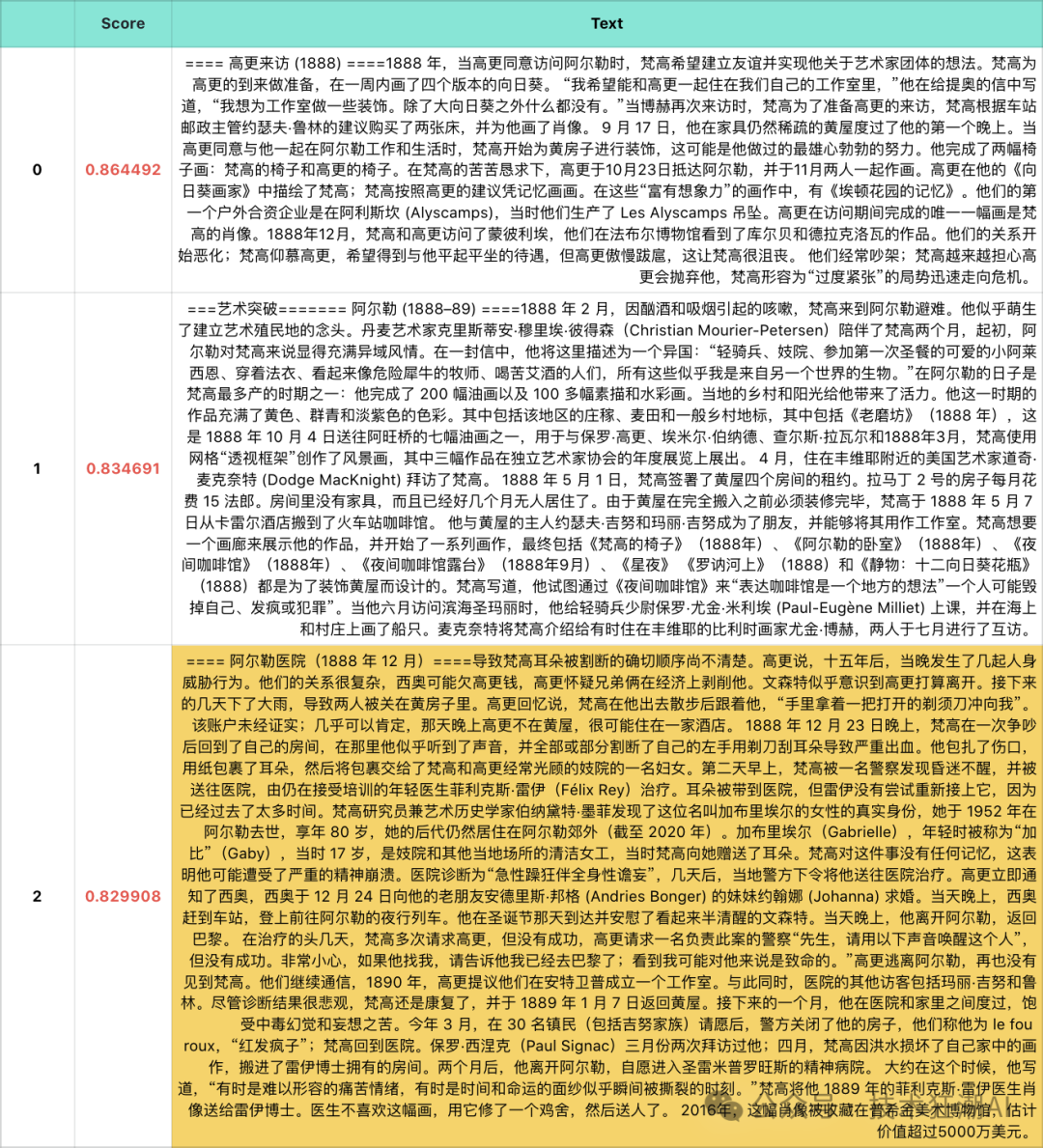 RankLLM：RAG架构下通过重排序实现精准信息检索 配图 6