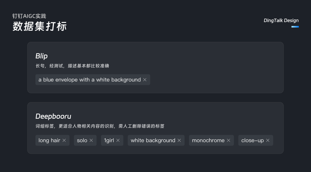 钉钉AIGC实践：一键焕新工作台应用图标 配图 12