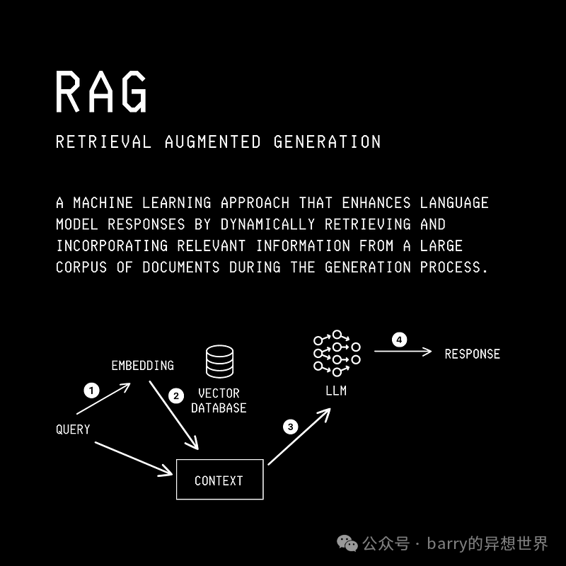 MedGraphRAG 是医疗领域人工智能的彻底变革者 配图 4