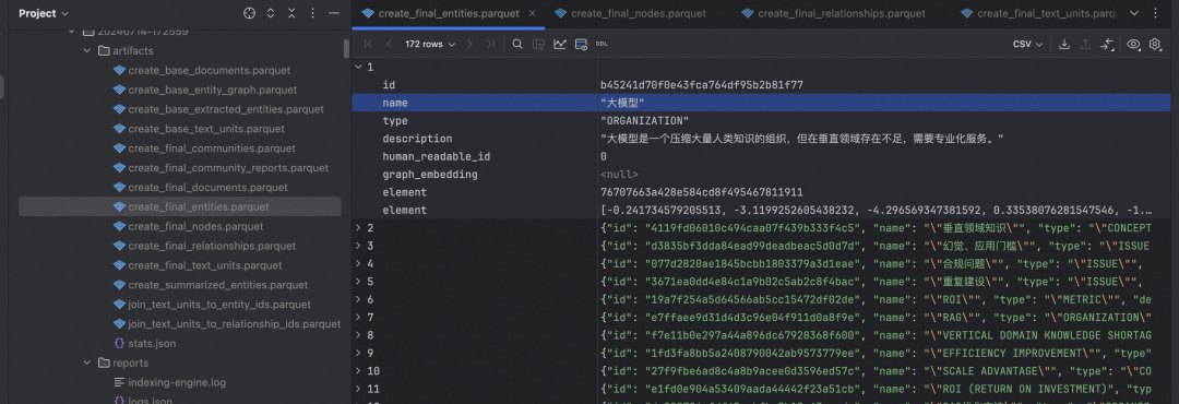 手把手教程，改造 GraphRAG 支持自定义 LLM 配图 22