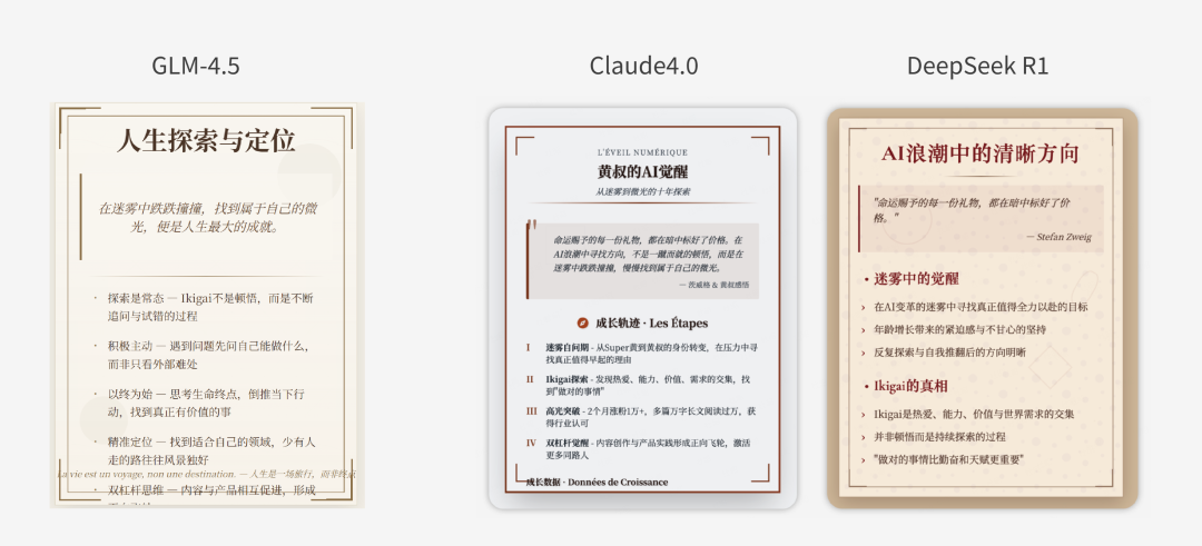 GLM4.5实测：审美不如R1，全栈还不大可用，别急冲 配图 7