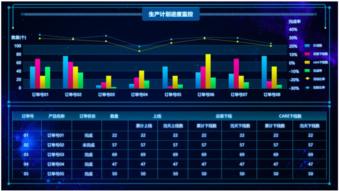 【新版】BI和报表的区别，终于都搞清楚了！ 配图 12