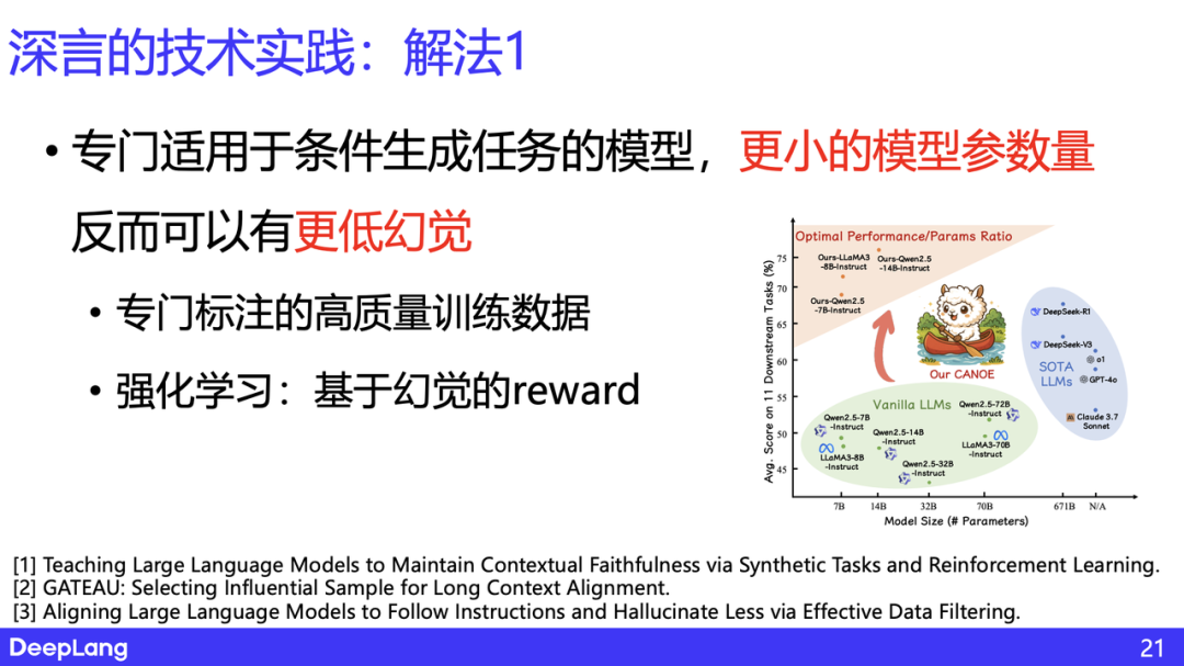 AI 原生的信息获取和分发——思考与实践｜深言科技岂凡超 配图 10