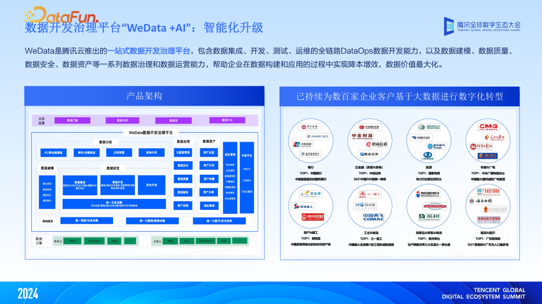 大模型与大数据双向赋能,“WeData+AI”智能化升级 配图 3