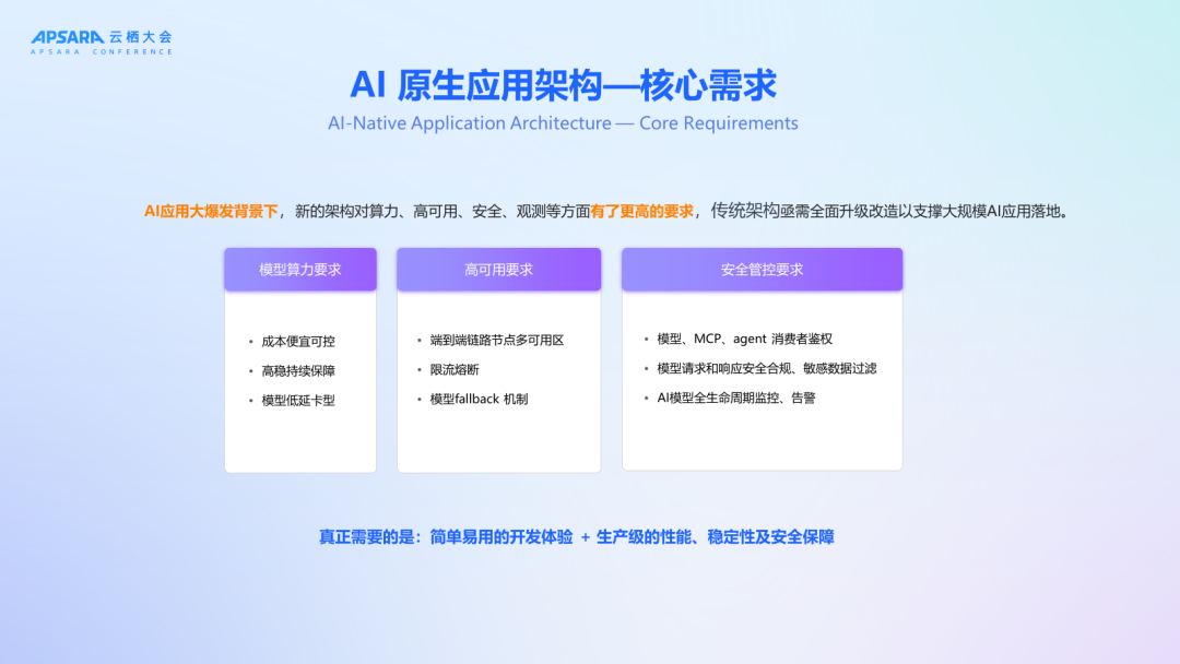 Serverless AI 原生架构破局「三高」困境 配图 2