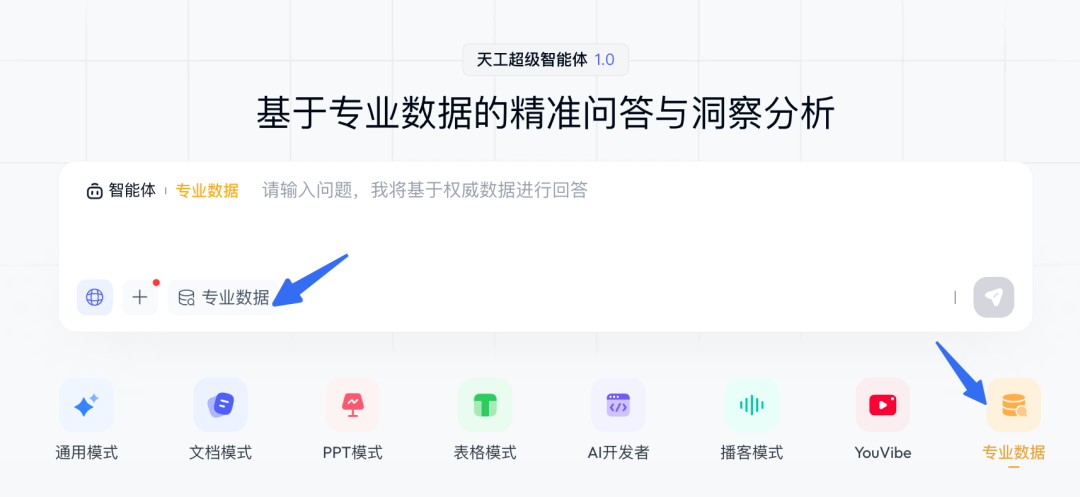 覆盖430家权威机构数据源，Skywork专业数据模式赋能高效AI生产力平台 配图 2