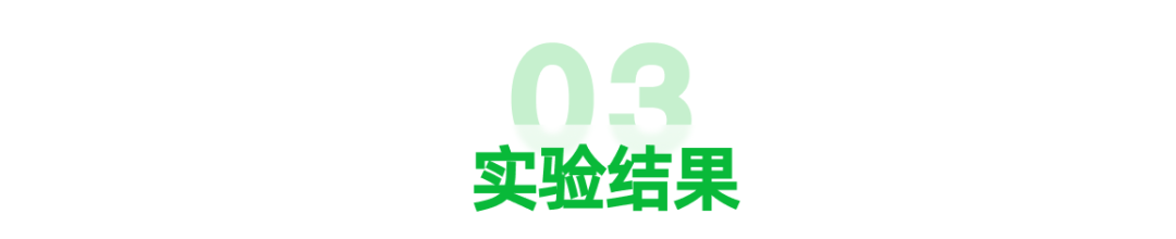 美团 LongCat Interaction 团队发布大模型交互系统技术报告 WOWService 配图 9