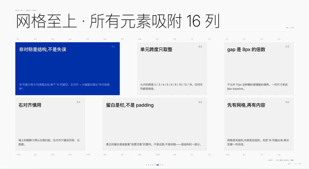 网格至上