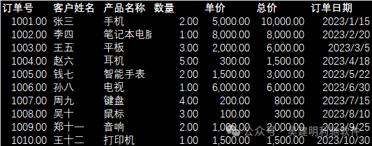 RAG（检索增强生成） = 检索技术 + LLM 提示 配图 2