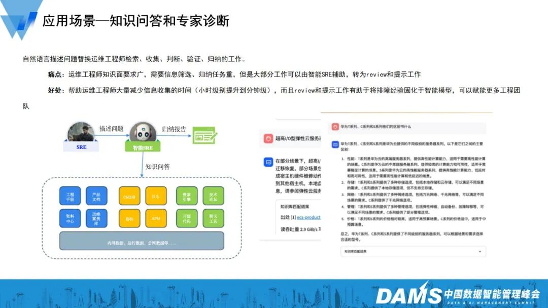 大模型与Agent技术在金融级智能运维的创新应用 配图 14