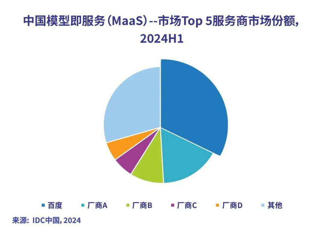 从探索到落地：全面解析2024年AI在各行业的突破与应用 配图 141