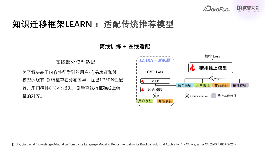 快手广告领域的大模型技术探索与实践 配图 14